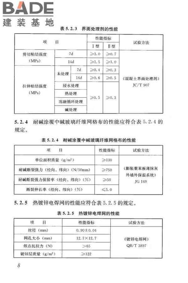 建筑外墙外保温系统修缮标准_页面_16.jpg