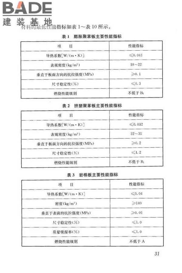 建筑外墙外保温系统修缮标准_页面_39.jpg