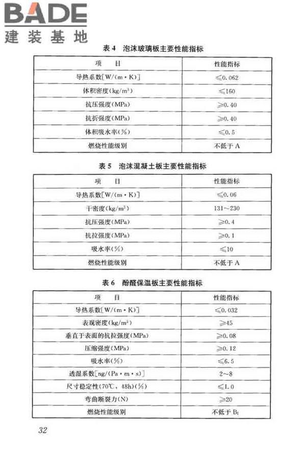 建筑外墙外保温系统修缮标准_页面_40.jpg