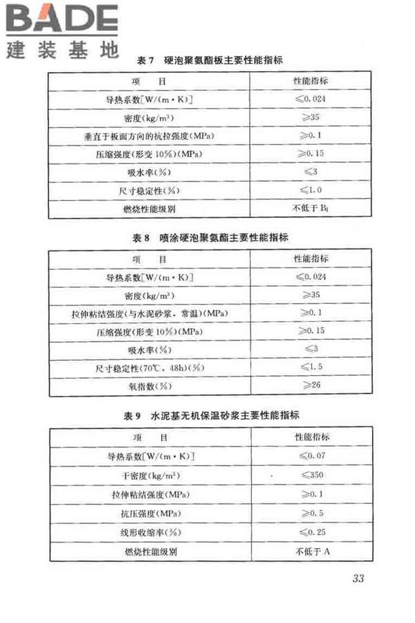 建筑外墙外保温系统修缮标准_页面_41.jpg