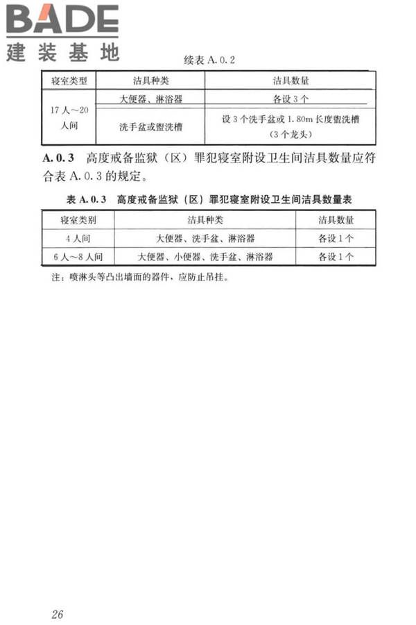 监狱建筑设计标准_页面_36.jpg