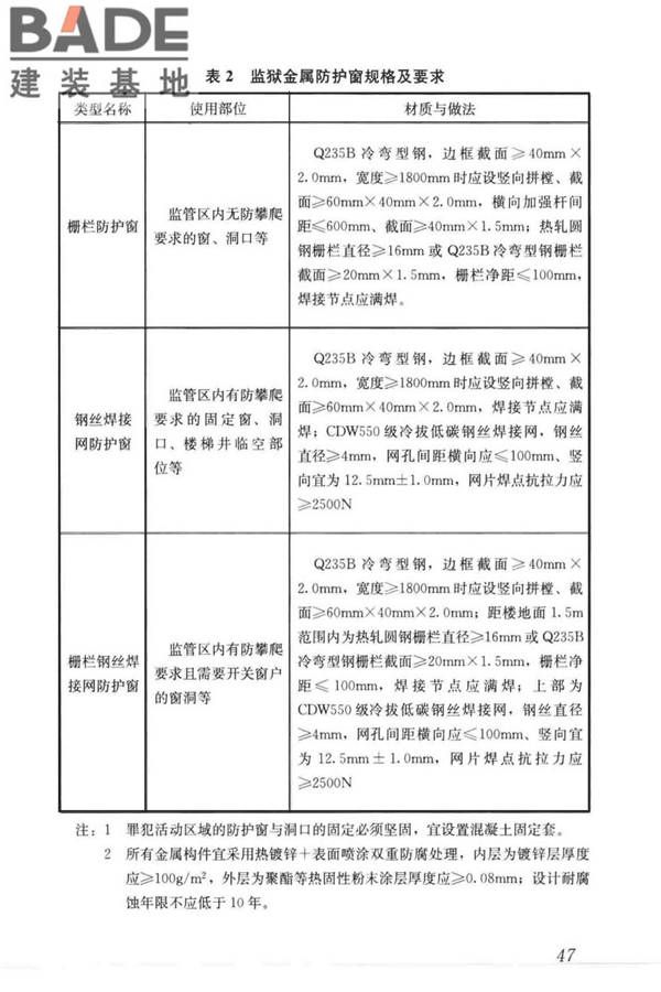 监狱建筑设计标准_页面_57.jpg