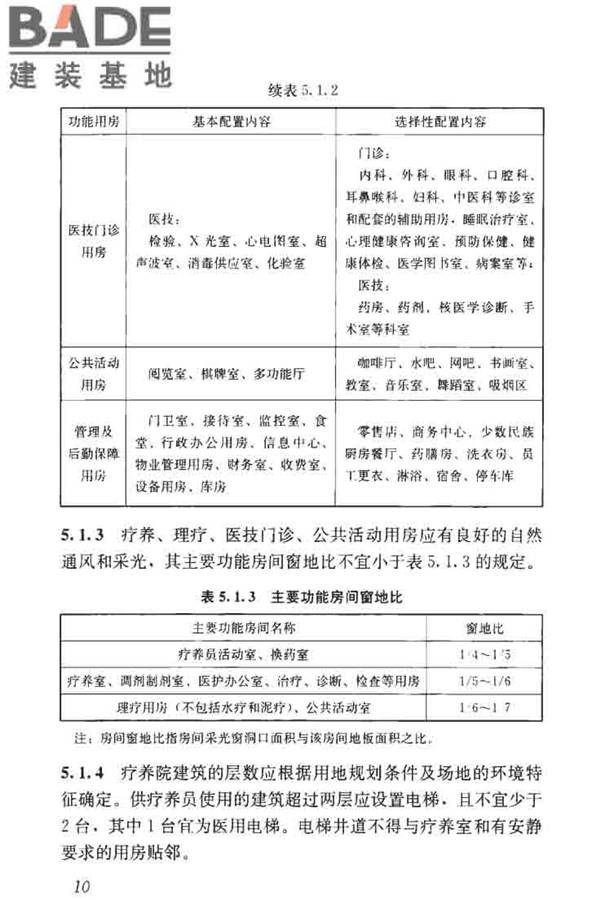 疗养院建筑设计标准_页面_18.jpg