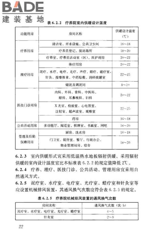 疗养院建筑设计标准_页面_30.jpg
