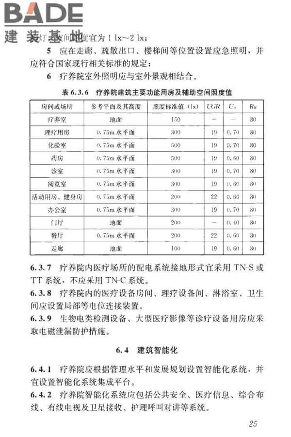 疗养院建筑设计标准_页面_33.jpg