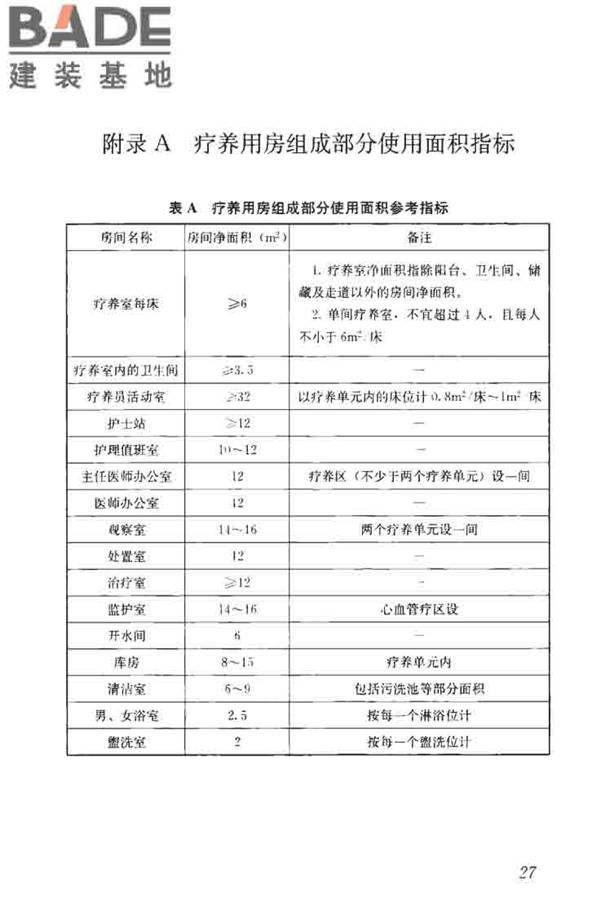 疗养院建筑设计标准_页面_35.jpg