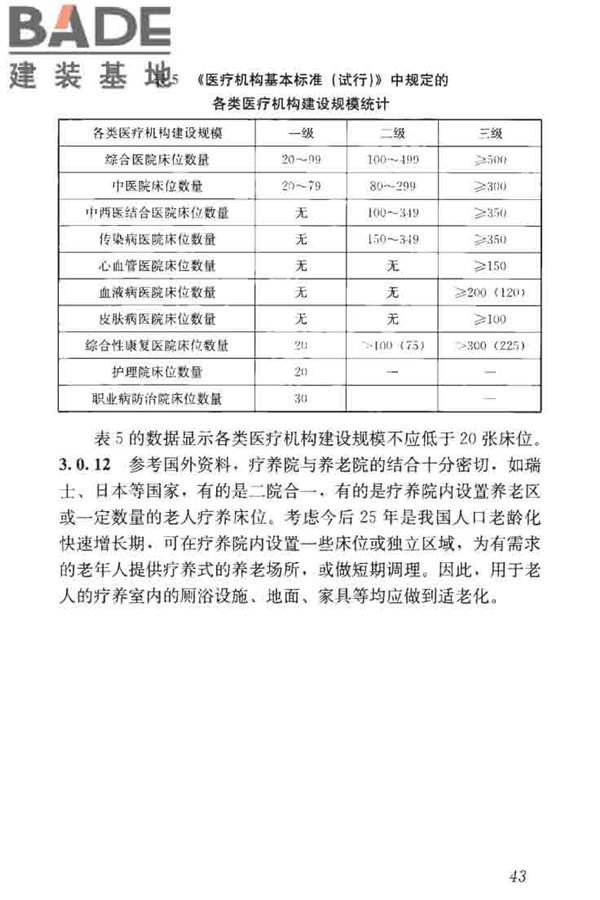 疗养院建筑设计标准_页面_51.jpg