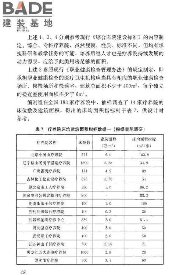 疗养院建筑设计标准_页面_56.jpg