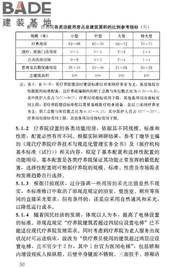 疗养院建筑设计标准_页面_58.jpg