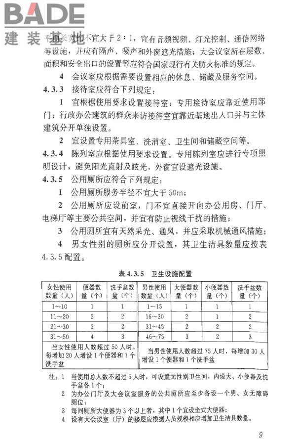 办公建筑设计标准_页面_14.jpg