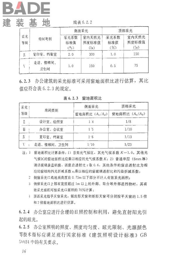 办公建筑设计标准_页面_21.jpg