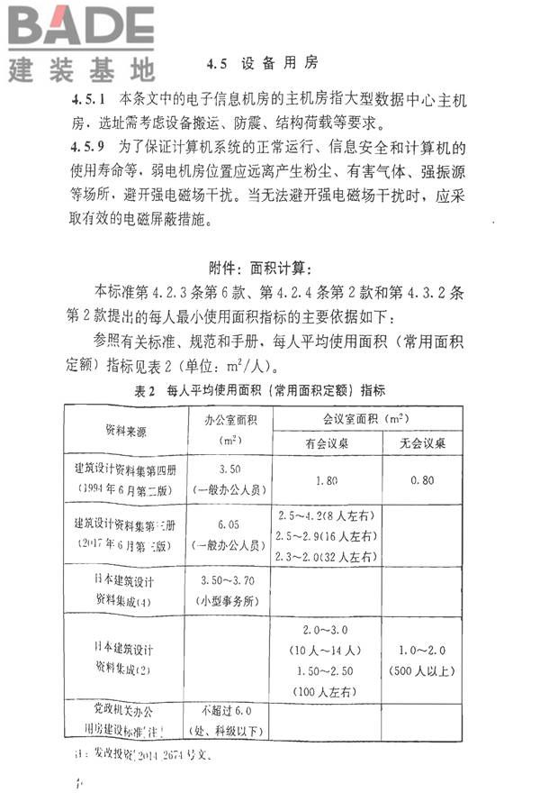 办公建筑设计标准_页面_45.jpg