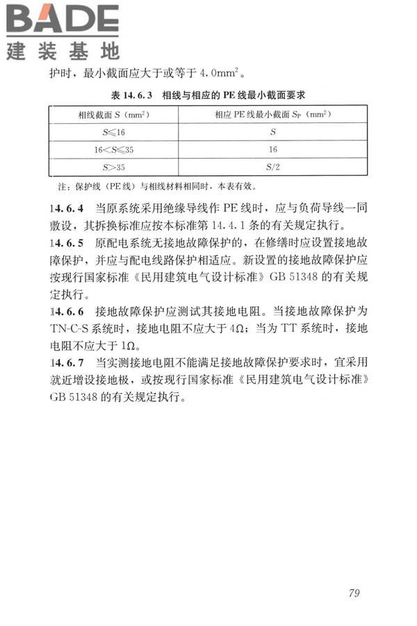 民用建筑修缮工程查勘与设计标准_页面_092.jpg