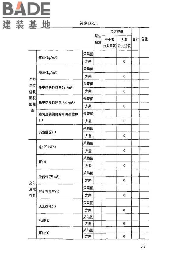 民用建筑能耗数据采集标准_页面_36.jpg