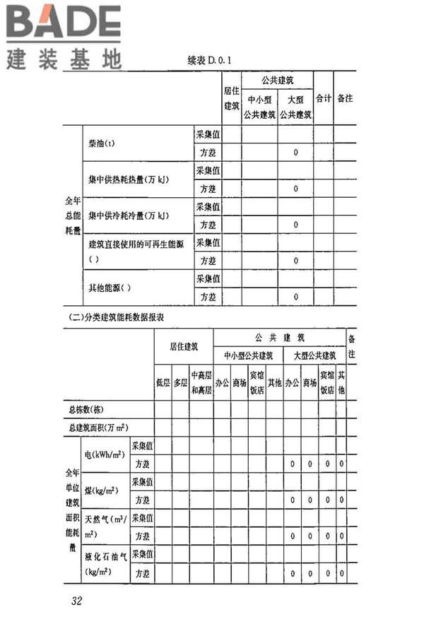 民用建筑能耗数据采集标准_页面_37.jpg