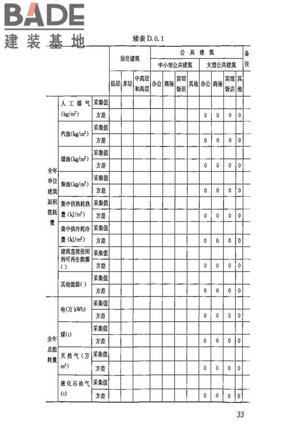 民用建筑能耗数据采集标准_页面_38.jpg
