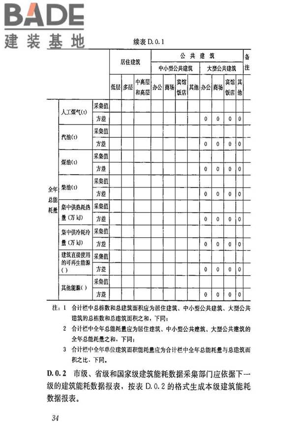 民用建筑能耗数据采集标准_页面_39.jpg