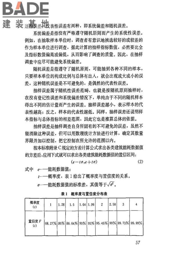 民用建筑能耗数据采集标准_页面_62.jpg