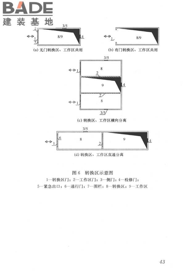 机械式停车库工程技术规范_页面_52.jpg