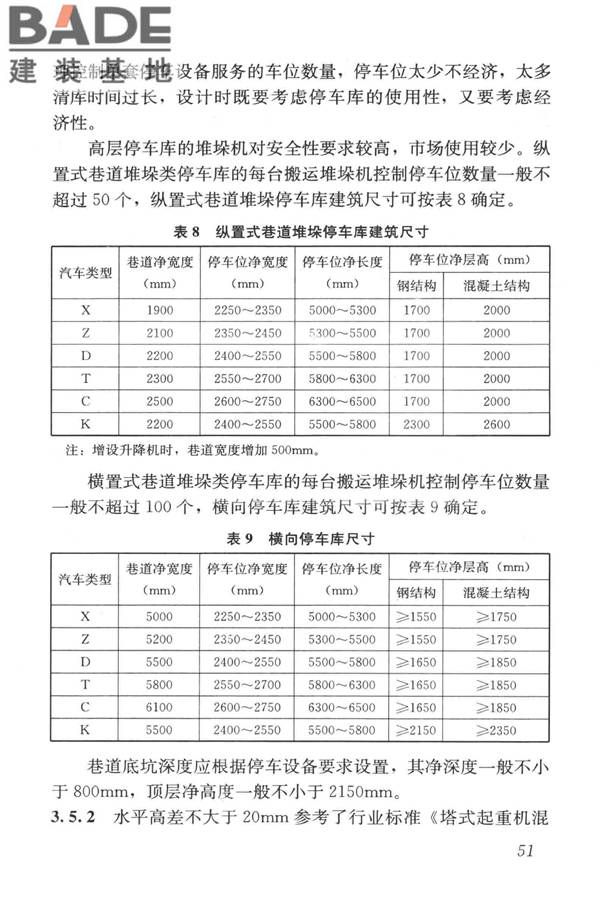 机械式停车库工程技术规范_页面_60.jpg