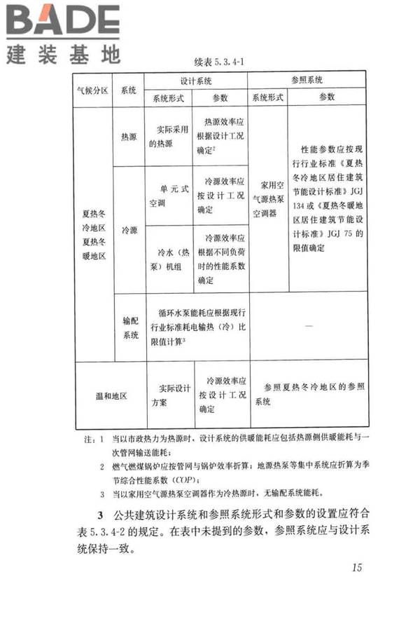 民用建筑绿色性能计算标准_页面_024.jpg