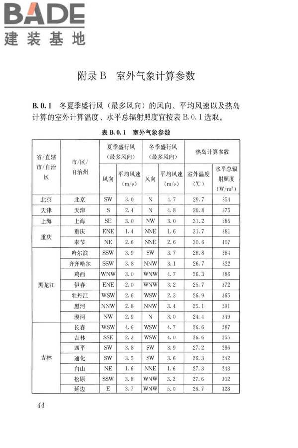 民用建筑绿色性能计算标准_页面_053.jpg