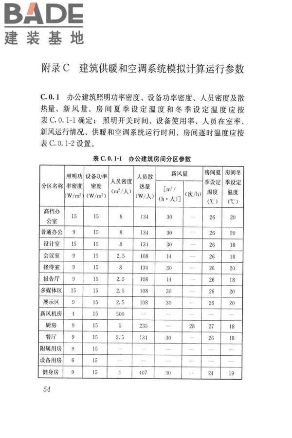 民用建筑绿色性能计算标准_页面_063.jpg