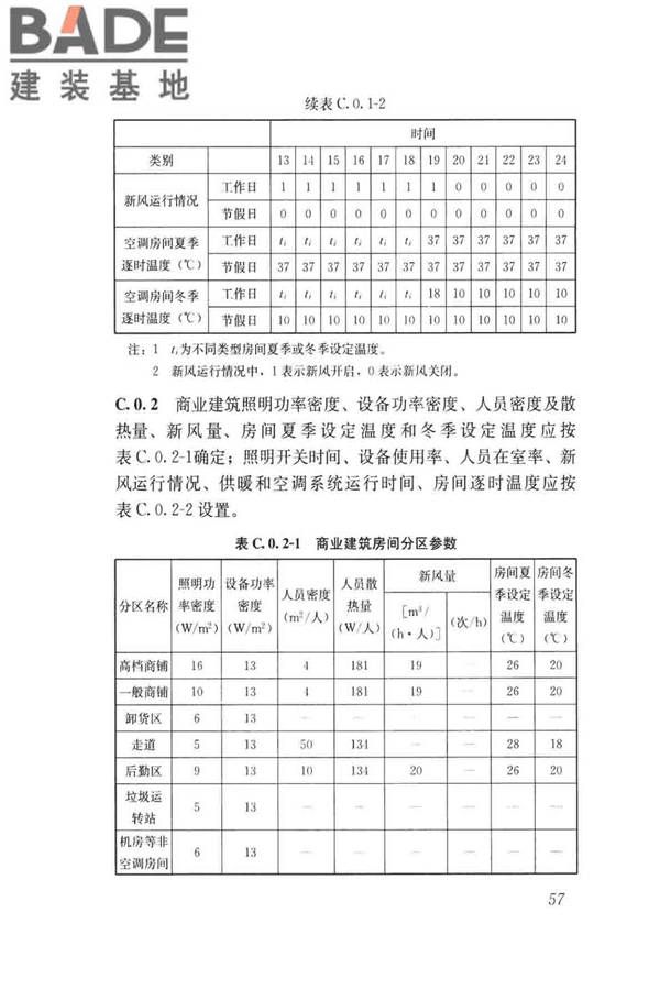 民用建筑绿色性能计算标准_页面_066.jpg
