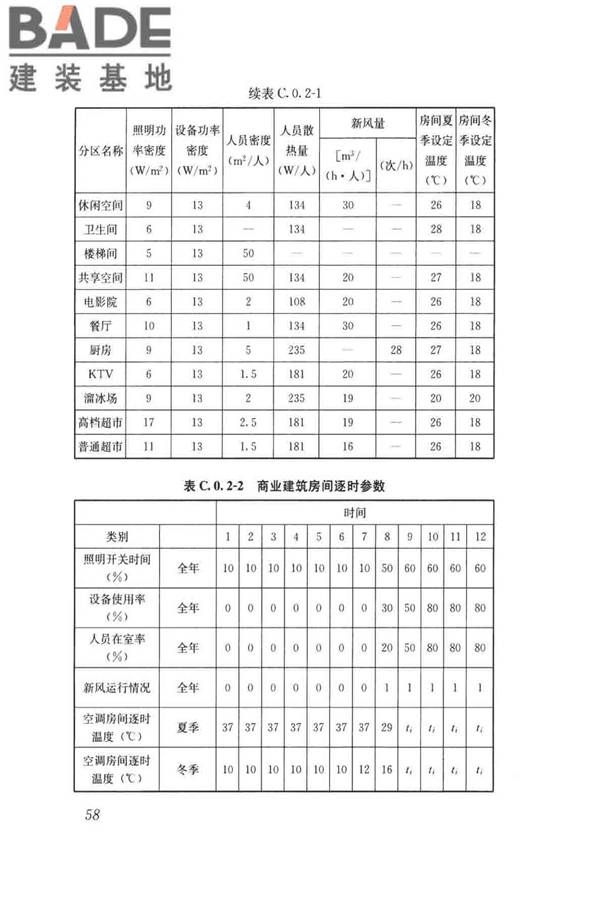 民用建筑绿色性能计算标准_页面_067.jpg