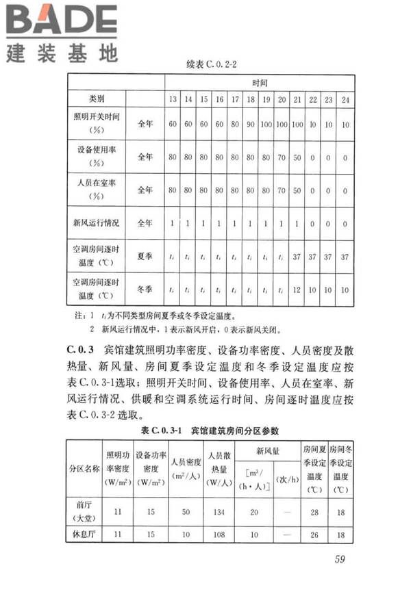 民用建筑绿色性能计算标准_页面_068.jpg