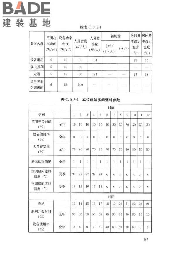 民用建筑绿色性能计算标准_页面_070.jpg