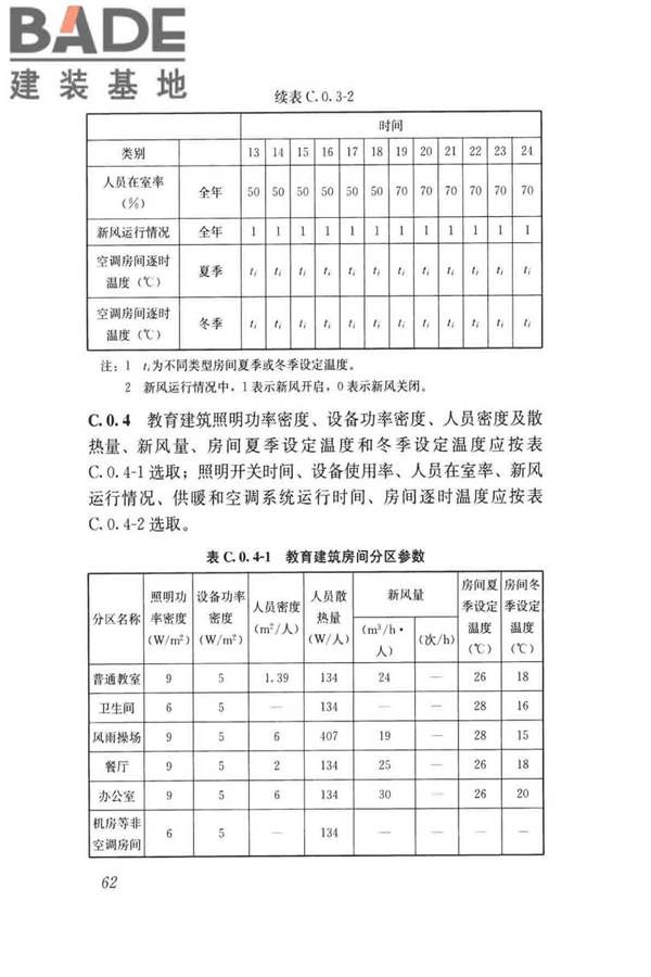 民用建筑绿色性能计算标准_页面_071.jpg