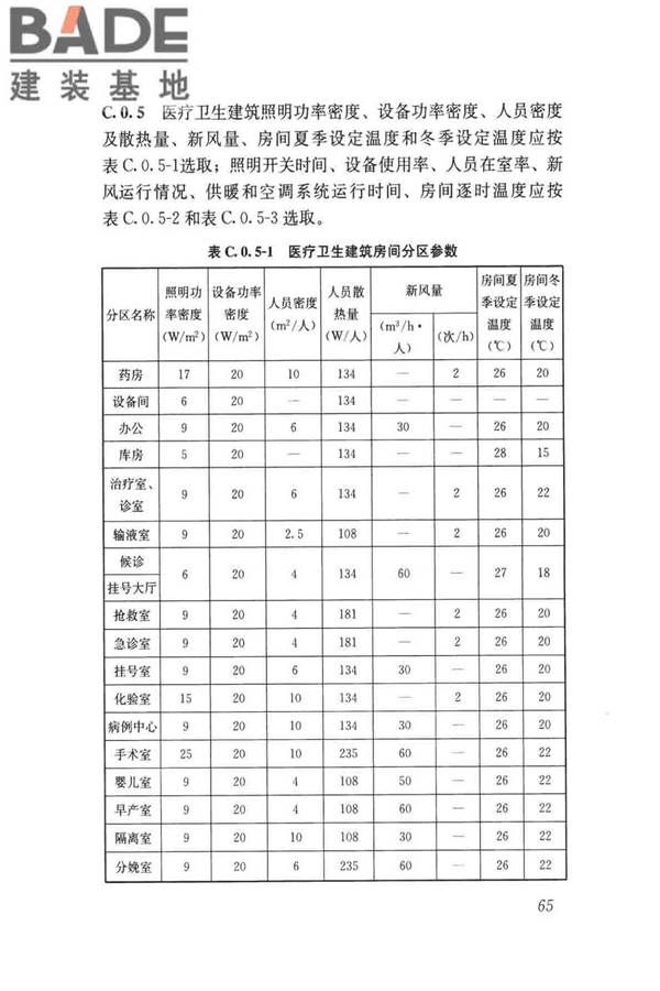 民用建筑绿色性能计算标准_页面_074.jpg