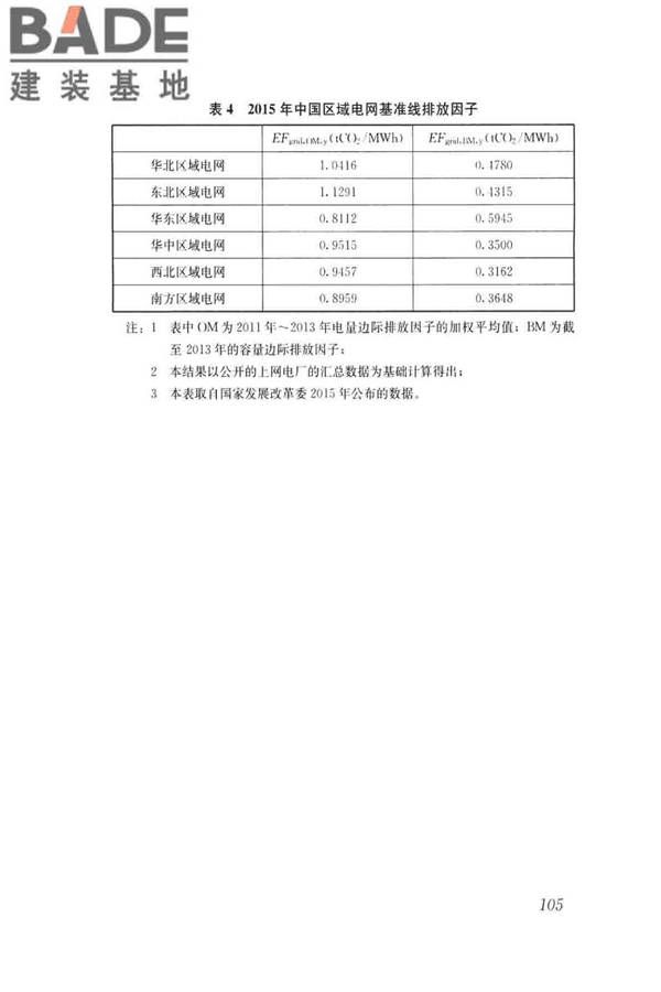 民用建筑绿色性能计算标准_页面_113.jpg
