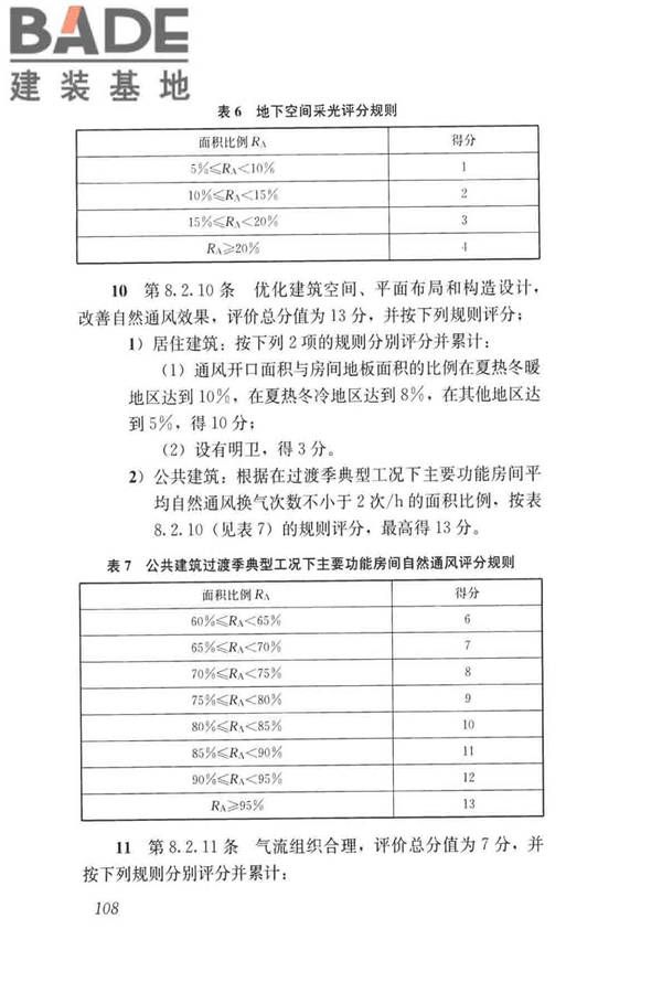 民用建筑绿色性能计算标准_页面_116.jpg