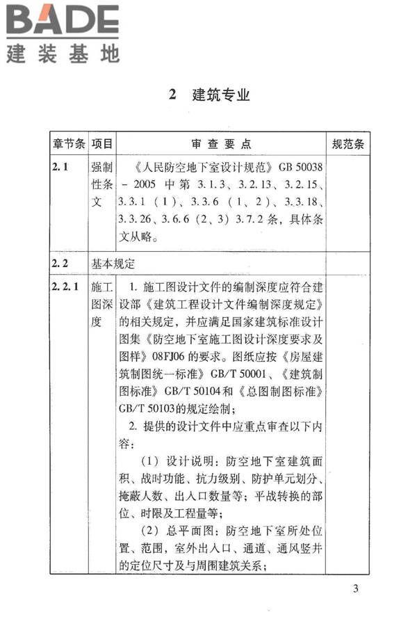 人民防空地下室施工图设计文件审查要点_页面_09.jpg
