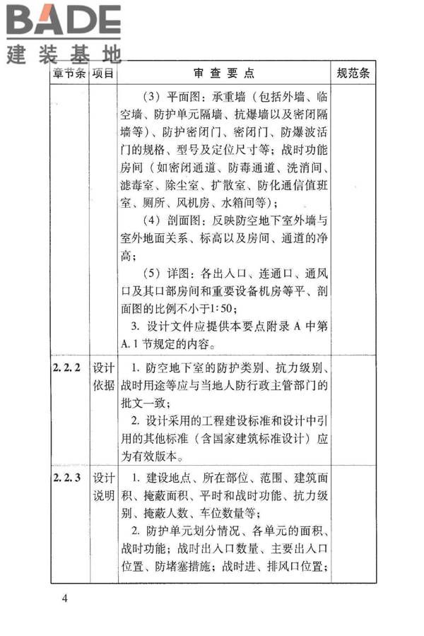 人民防空地下室施工图设计文件审查要点_页面_10.jpg