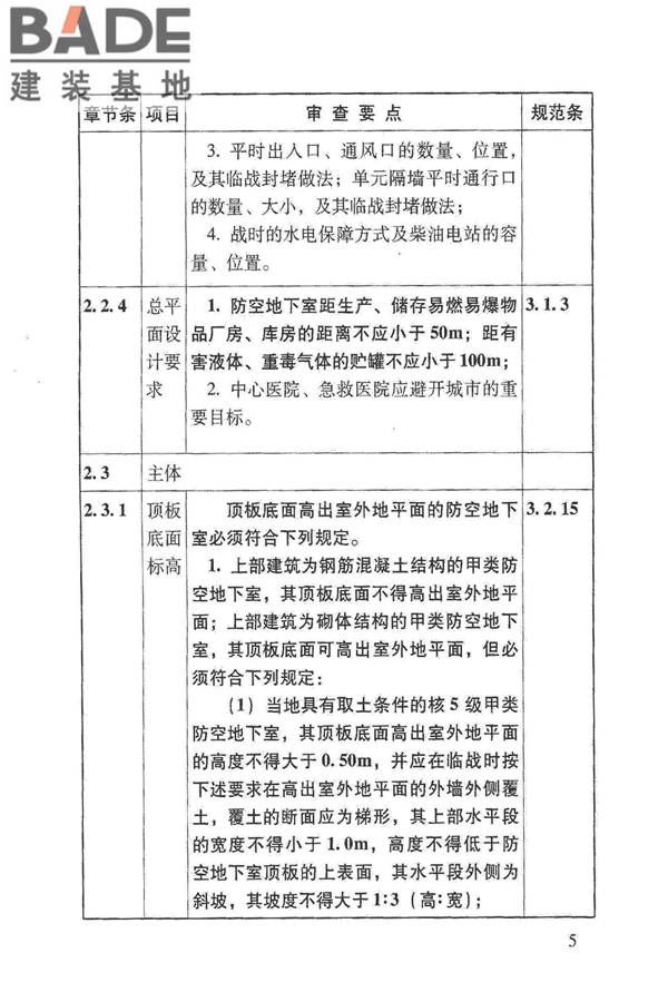 人民防空地下室施工图设计文件审查要点_页面_11.jpg