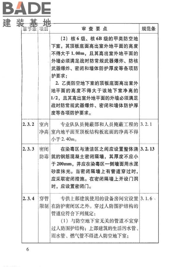 人民防空地下室施工图设计文件审查要点_页面_12.jpg