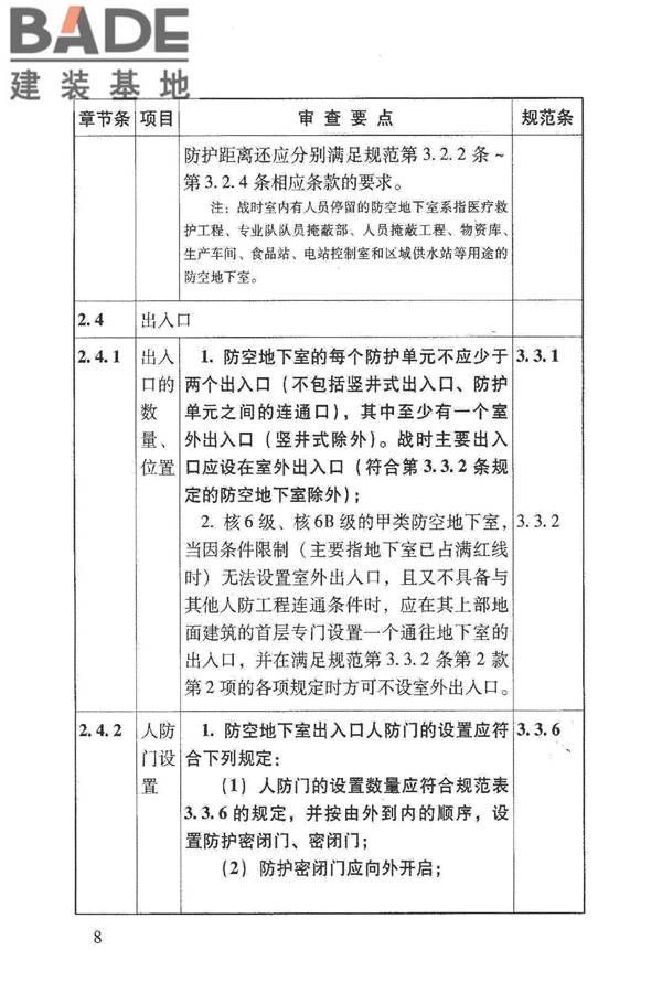 人民防空地下室施工图设计文件审查要点_页面_14.jpg