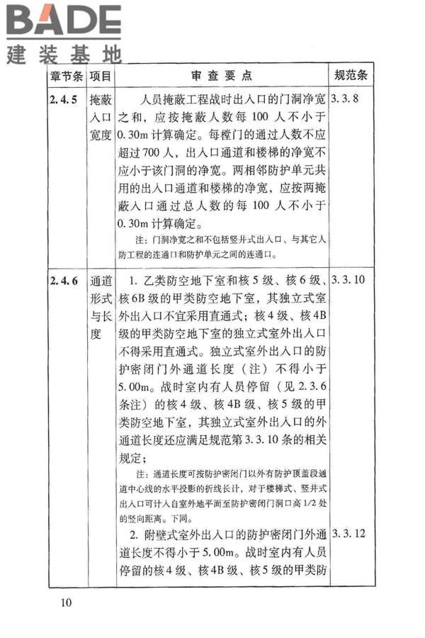人民防空地下室施工图设计文件审查要点_页面_16.jpg