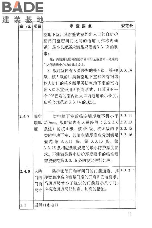 人民防空地下室施工图设计文件审查要点_页面_17.jpg