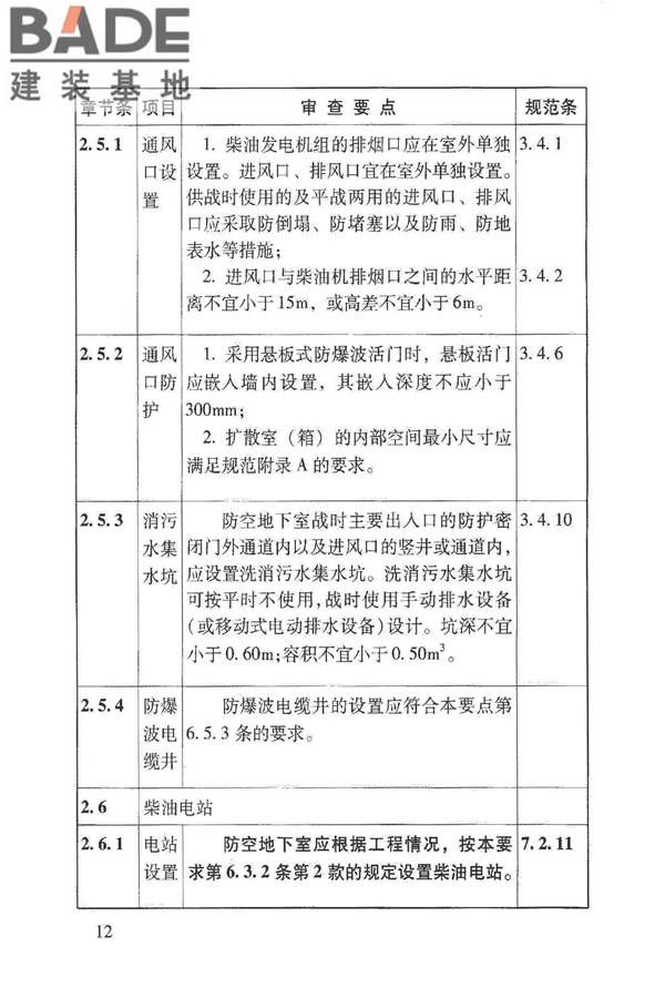 人民防空地下室施工图设计文件审查要点_页面_18.jpg
