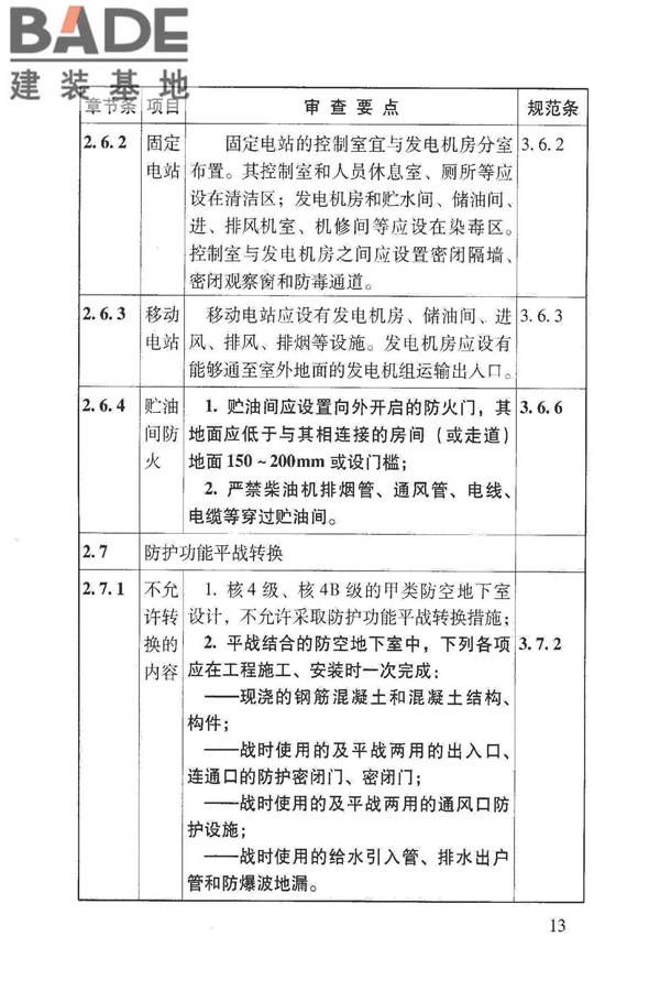 人民防空地下室施工图设计文件审查要点_页面_19.jpg