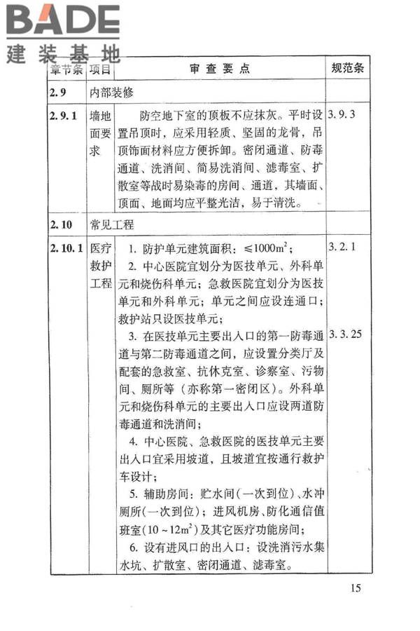 人民防空地下室施工图设计文件审查要点_页面_21.jpg