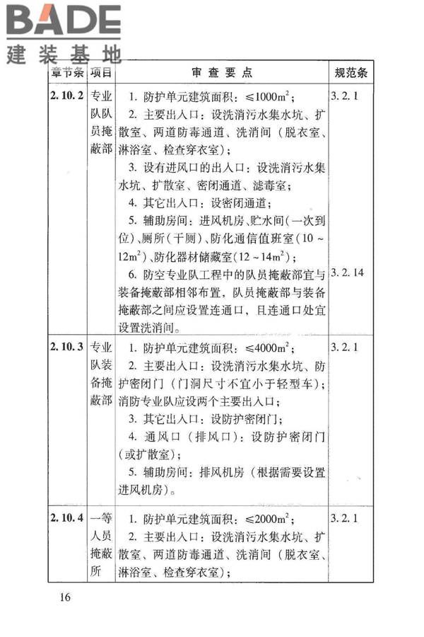 人民防空地下室施工图设计文件审查要点_页面_22.jpg