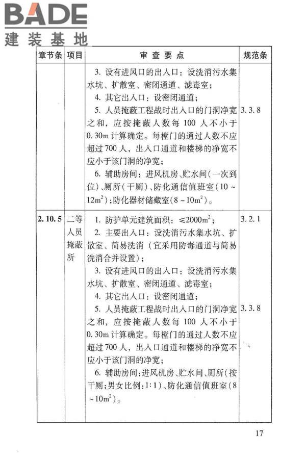 人民防空地下室施工图设计文件审查要点_页面_23.jpg