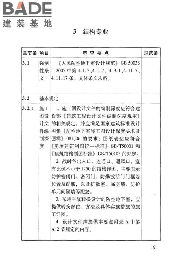 人民防空地下室施工图设计文件审查要点_页面_25.jpg