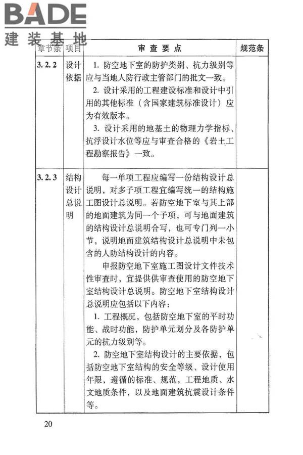 人民防空地下室施工图设计文件审查要点_页面_26.jpg
