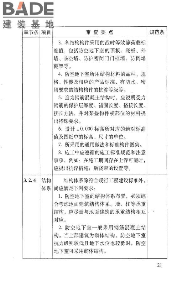 人民防空地下室施工图设计文件审查要点_页面_27.jpg
